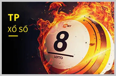 Hoàn trả hàng ngày anhem888