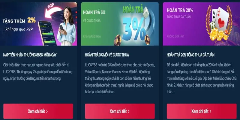 Hoàn trả tiền mặt, tượng trưng cho chương trình hoàn trả cược tại anhem888 chính thức.
